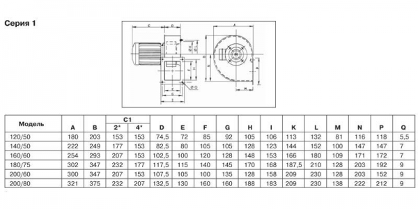 Центробежный вентилятор Soler Palau CMT/4-400/165-7,5